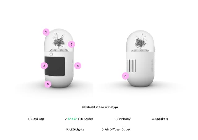DSIGN PRJCT SEM 4_page-0022